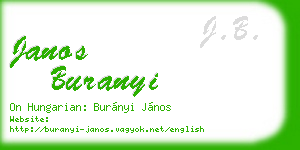 janos buranyi business card